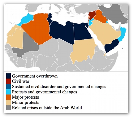 arab spring